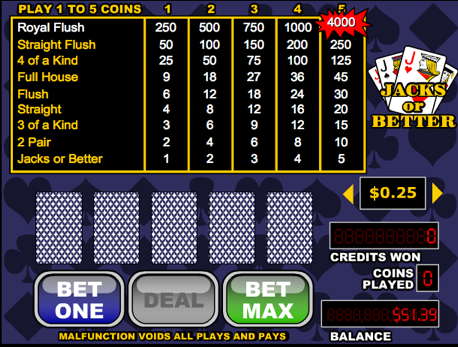 Casino Slot Games Uk
